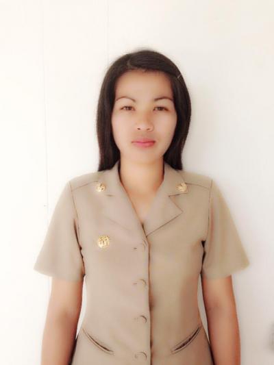 นางสาวสุภาวดี  บุญเพ็ง