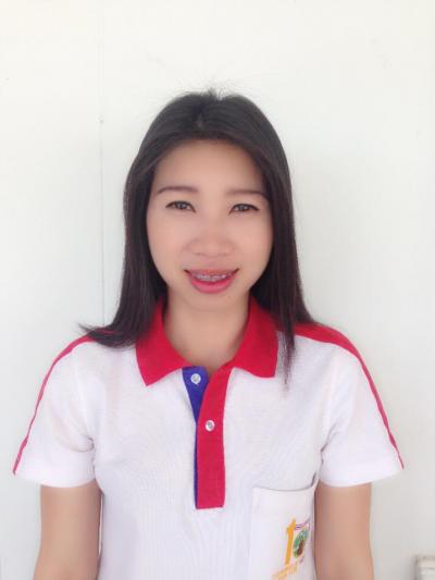 นางสาววรรณภา  ภูเงิน