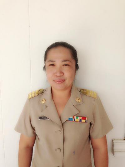 นางพัณณ์พิศา  วงษ์สุวรรณ์