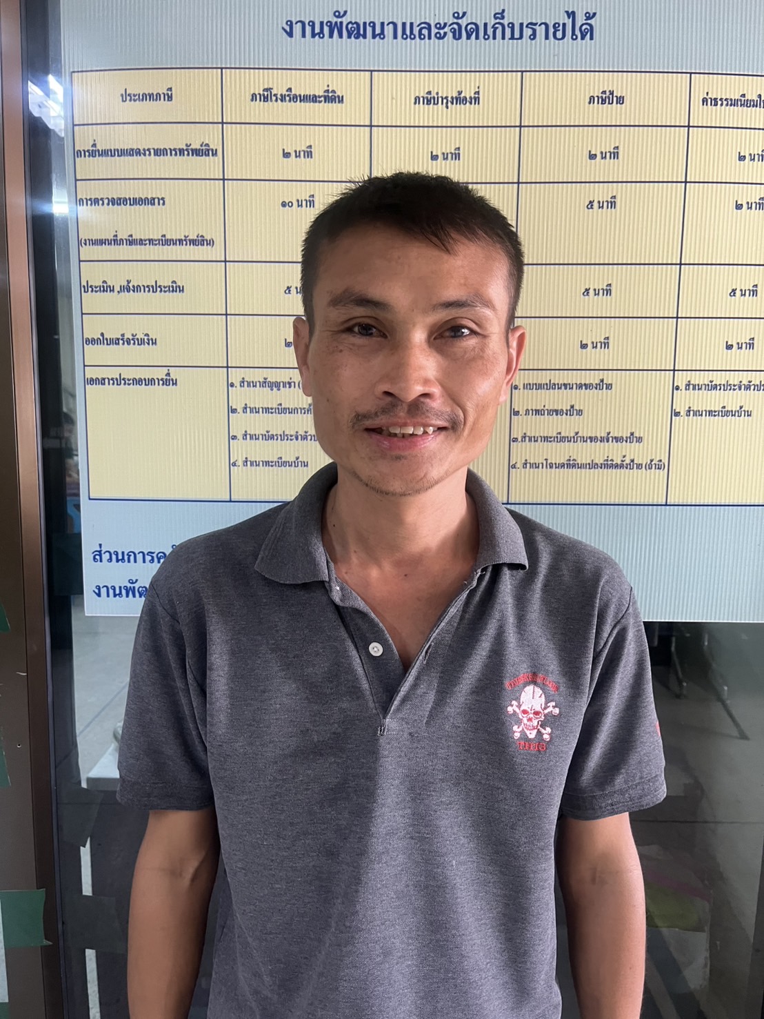 นายสุริยศักดิ์ มุงคุณคำชาว